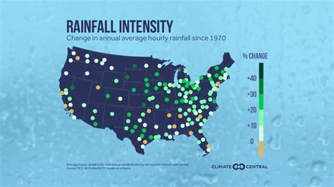 Intense downpours become the norm in a warming world